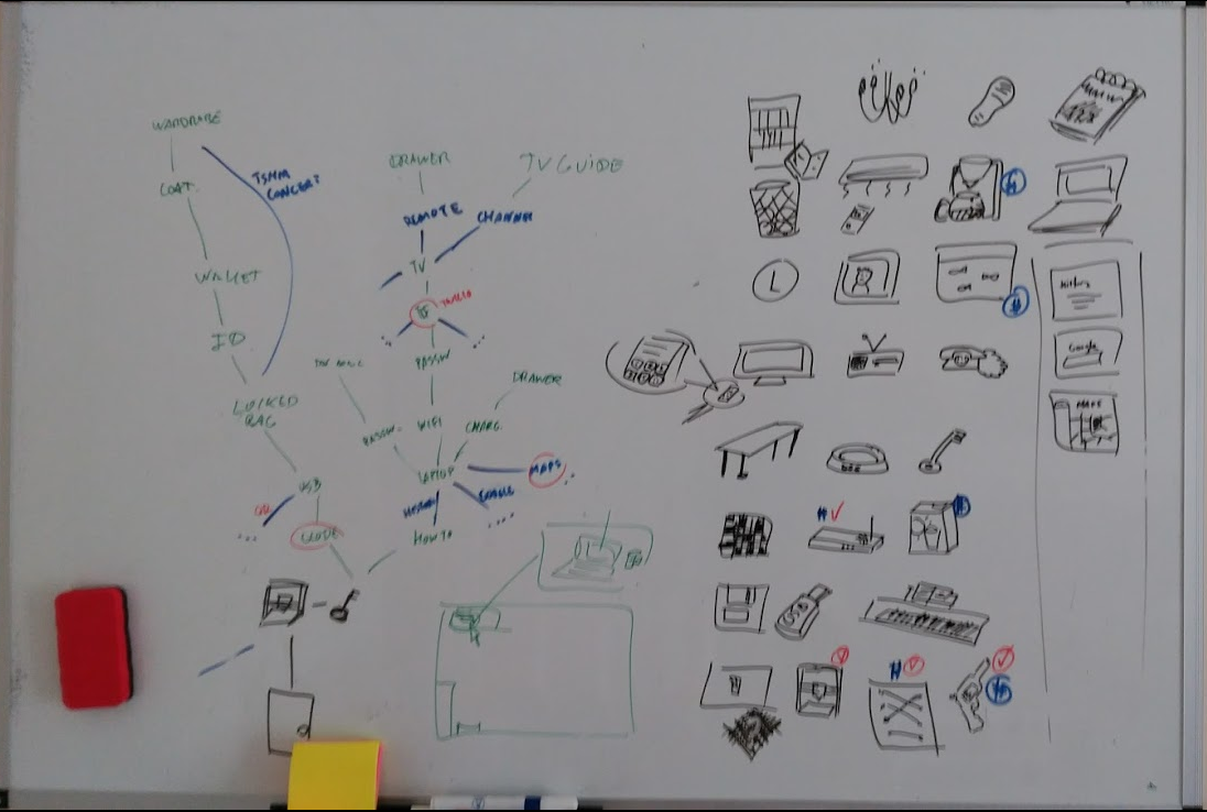 Puzzle whiteboarding