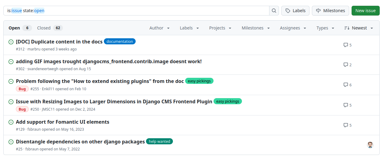 Tagged github issues